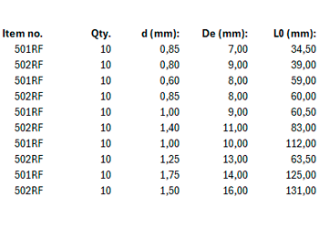 Technical drawing - %s