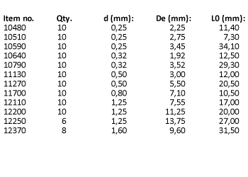 Technical drawing - %s