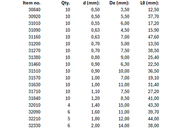 Technical drawing - %s