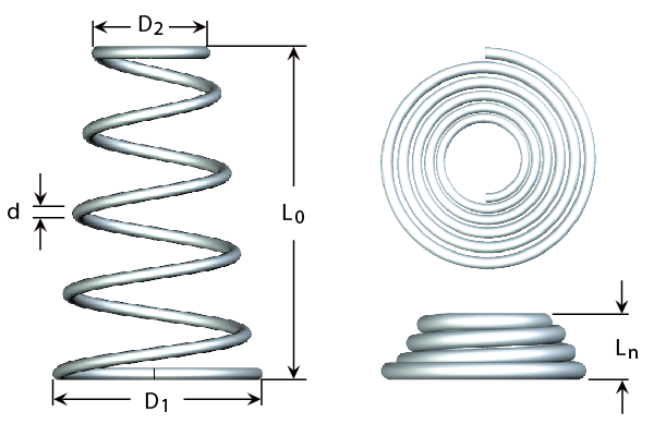 Terminologi