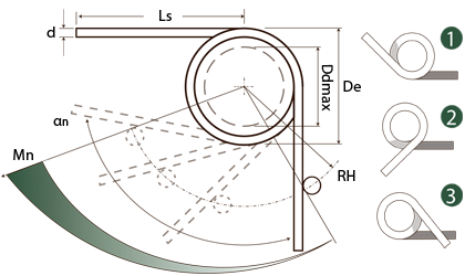 Technical drawing - Torsion springs